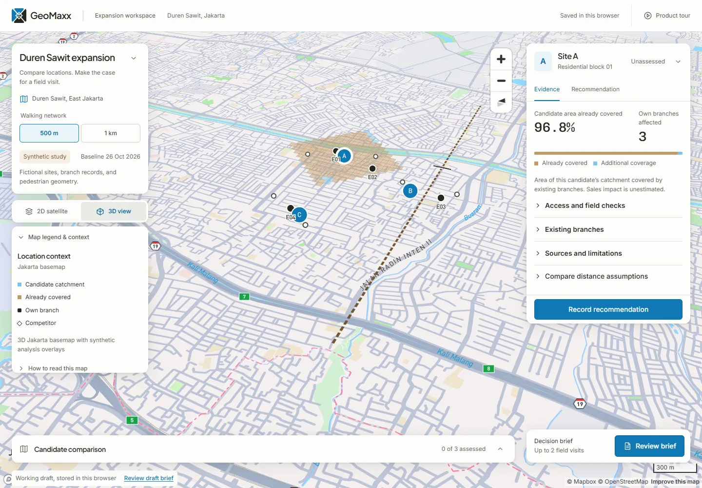GeoMaxx — project overview