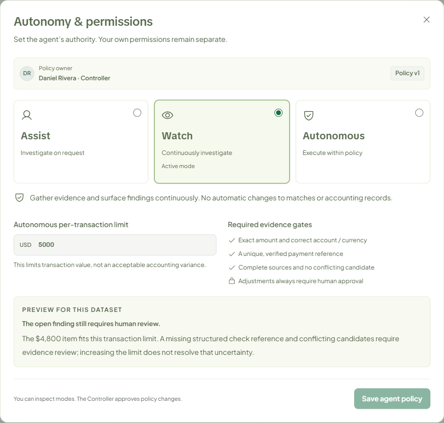 Autonomy dialog showing three operating modes, a USD 5,000 limit, required evidence gates, policy ownership, and the hold on this ambiguous item.