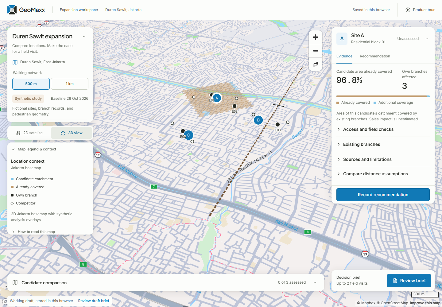 GeoMaxx desktop workspace: a Jakarta basemap, synthetic catchment, common study settings, and a selected candidate inspector.