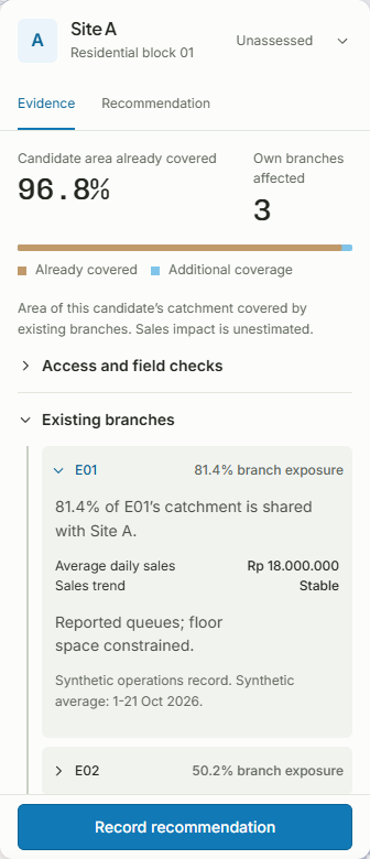 Site A inspector with E01 exposure, example performance, and capacity context expanded.