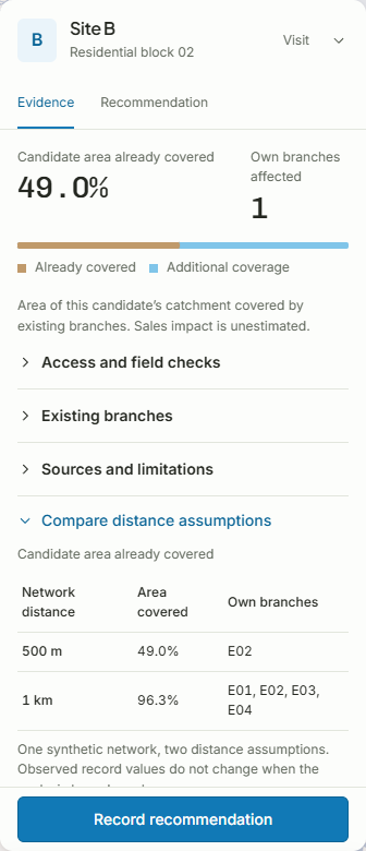 Site B inspector comparing coverage and affected branches at 500 m and 1 km.