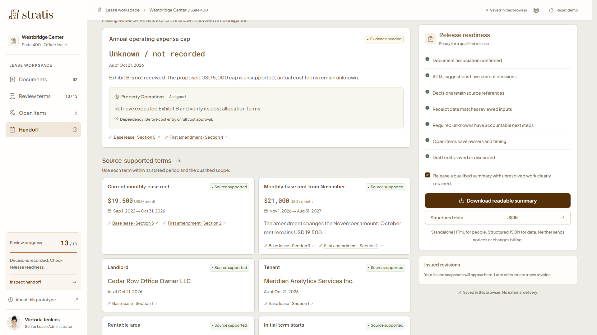 A missing expense cap retains its evidence request and owner, alongside dated rent terms in the handoff.